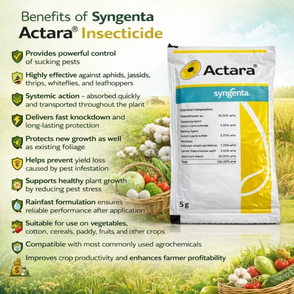 Syngenta Actara Insecticide