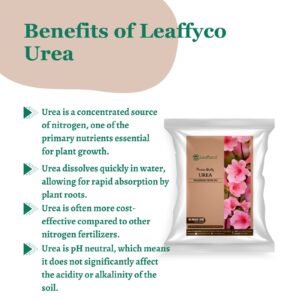 Leaffyco Urea