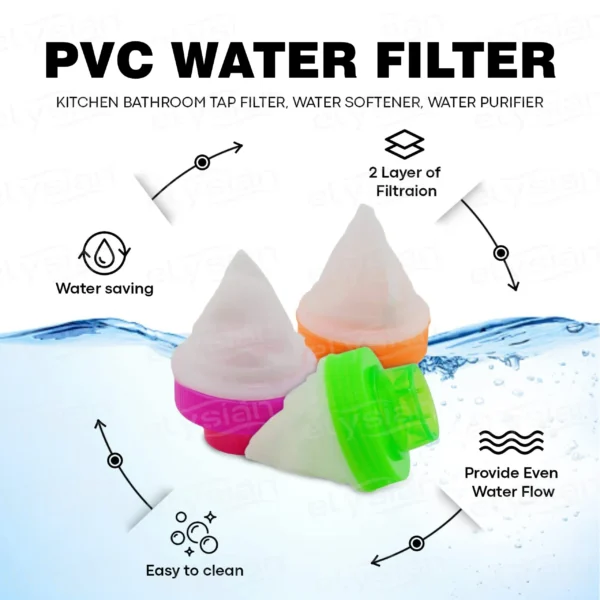 Tap Water Filter